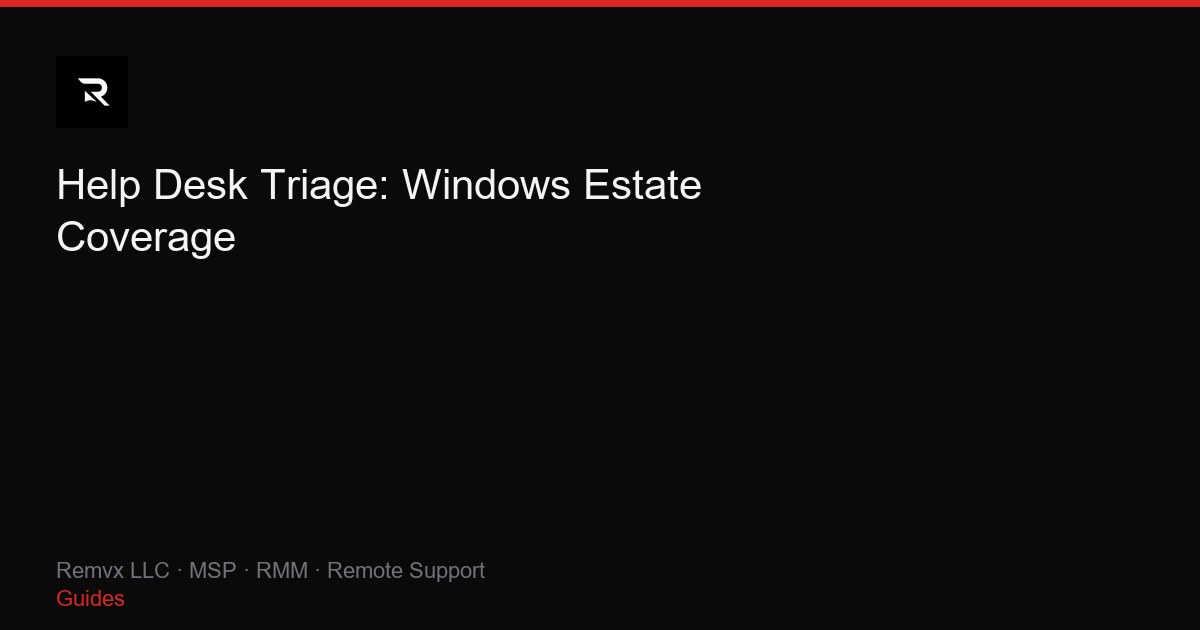 Help Desk Triage: Windows Estate Coverage