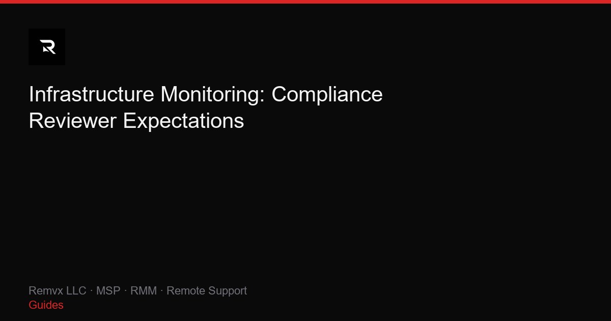 Infrastructure Monitoring: Compliance Reviewer Expectations
