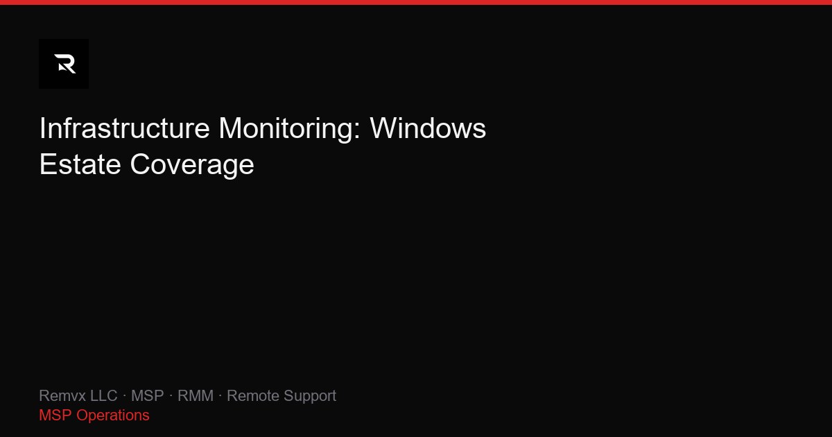 Infrastructure Monitoring: Windows Estate Coverage