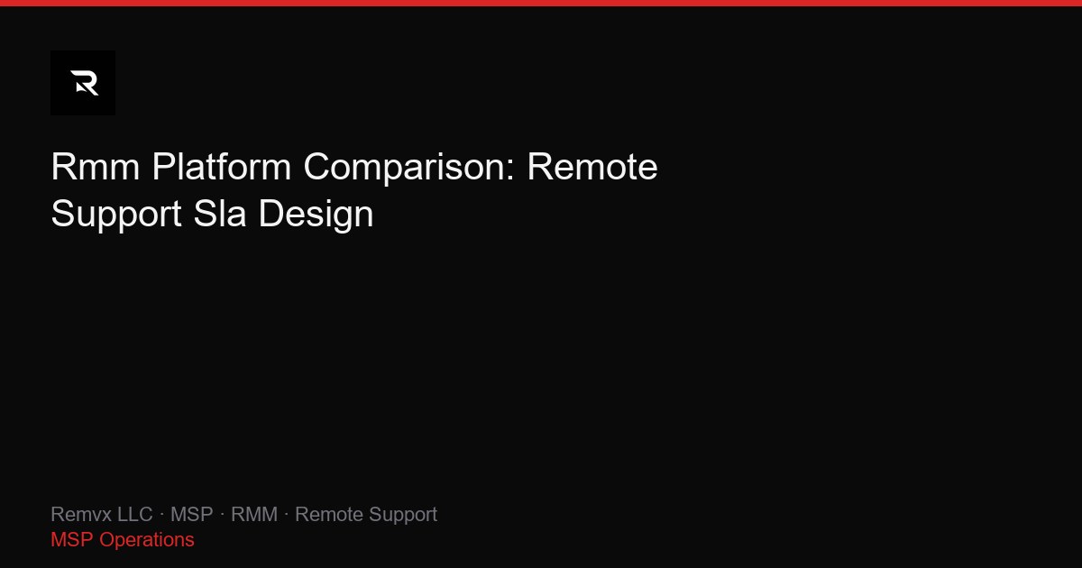 Rmm Platform Comparison: Remote Support Sla Design
